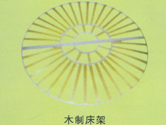 點(diǎn)擊查看詳細(xì)信息<br>標(biāo)題：木制床架 閱讀次數(shù)：2338